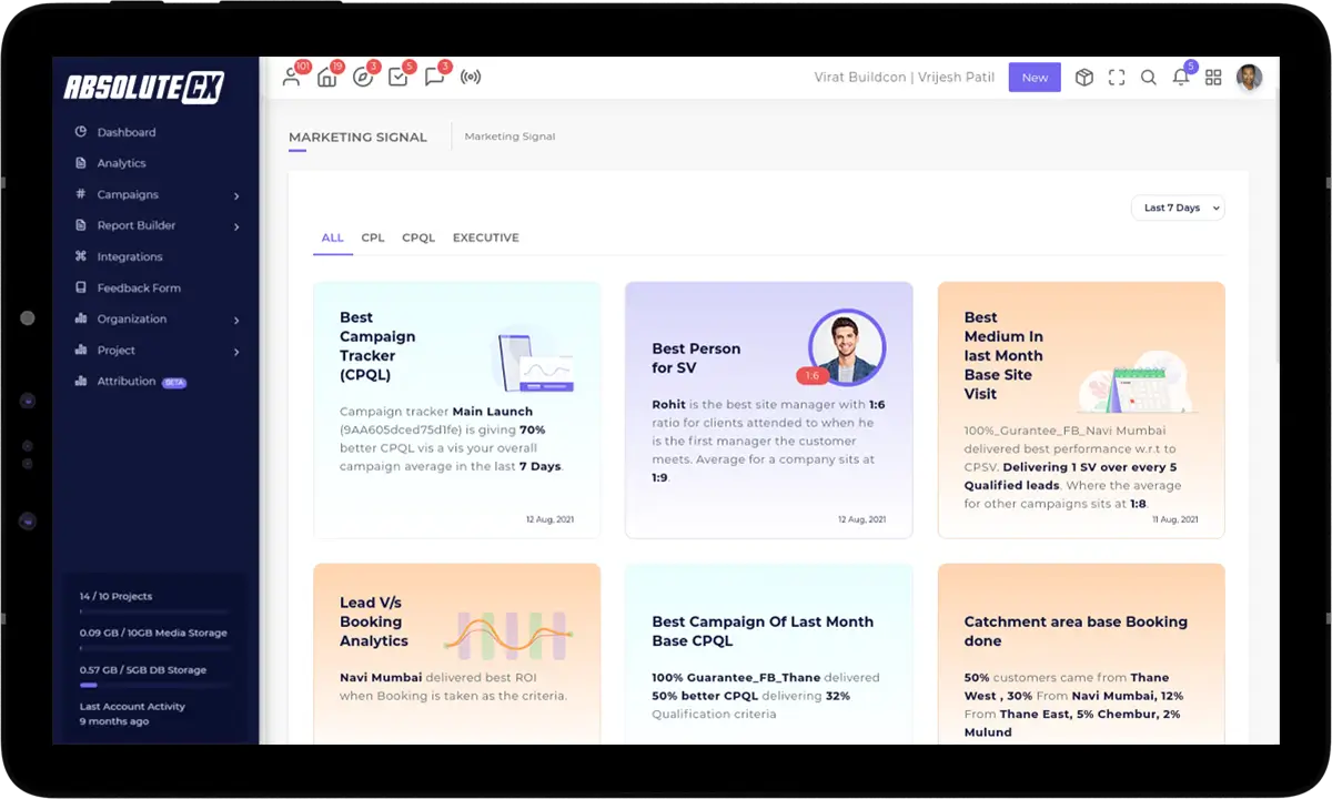 Stop guessing which marketing channels drive real sales