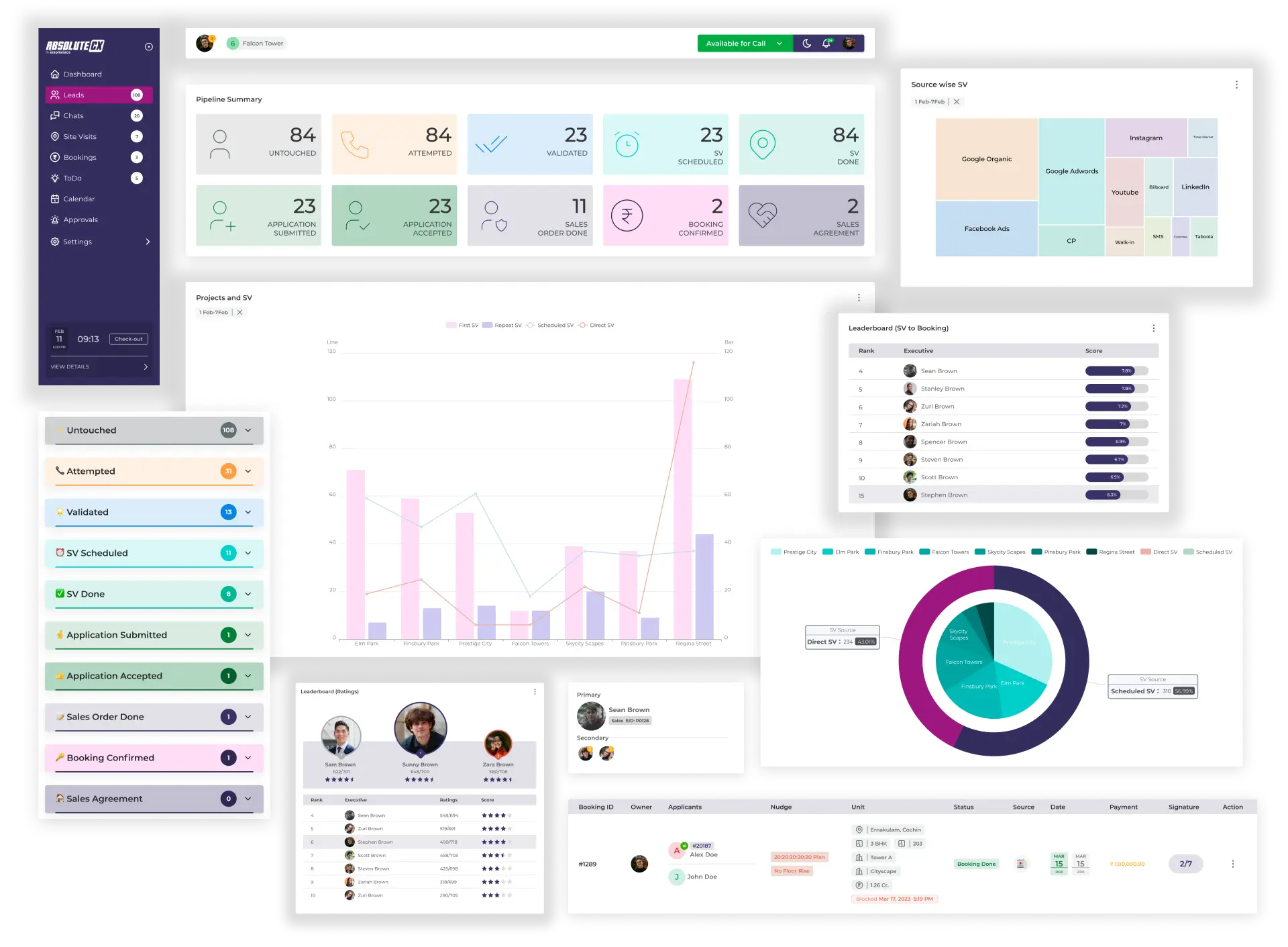 Organize Traffic and Sales Assignments